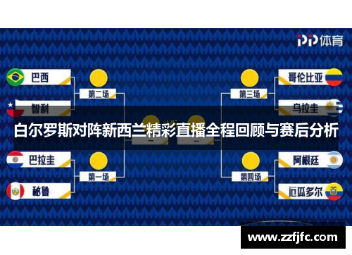 白尔罗斯对阵新西兰精彩直播全程回顾与赛后分析
